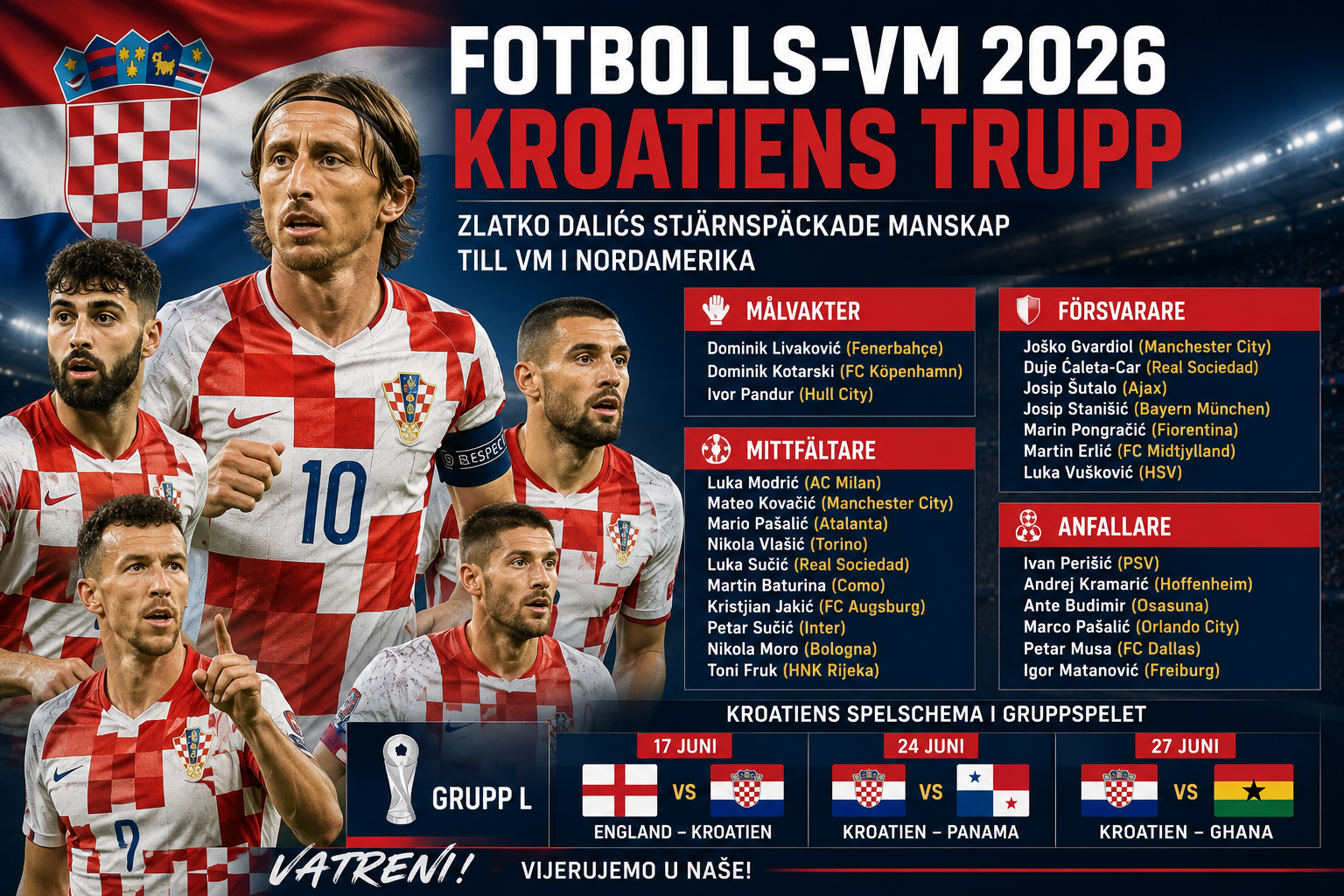 Fotbolls-VM 2026: Kroatiens VM-trupp – Modric leder stjärnspäckat landslag