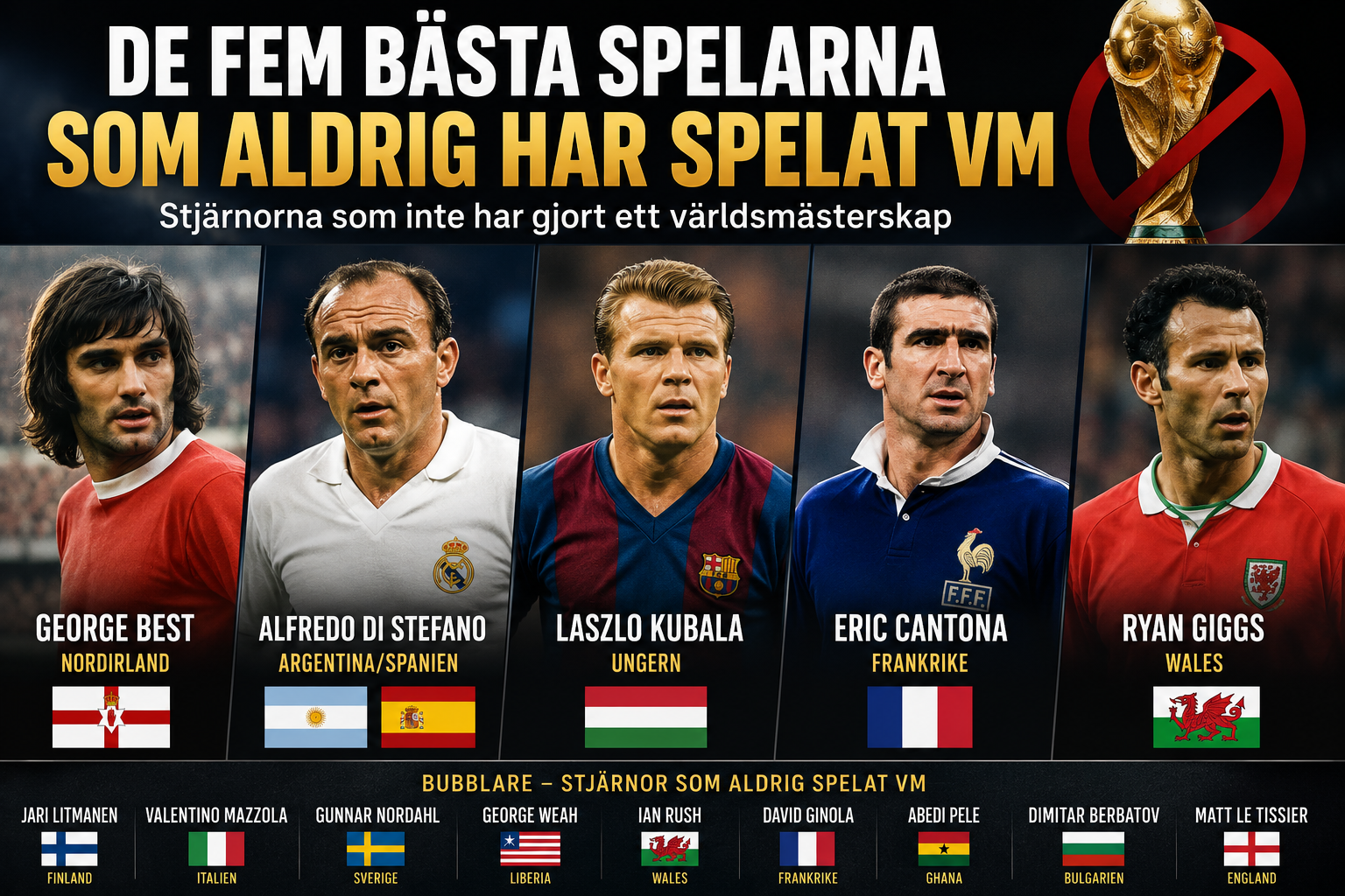 De största stjärnorna som aldrig spelade ett VM