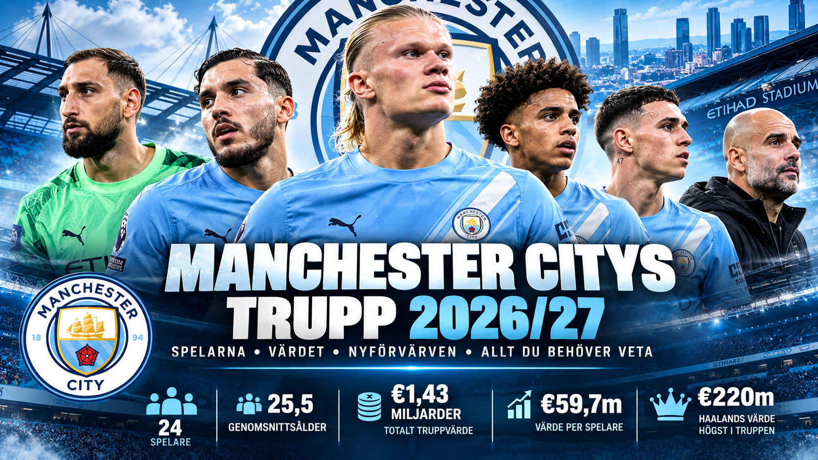 Manchester Citys trupp 2026/27 – spelarna, värdet och miljardbygget