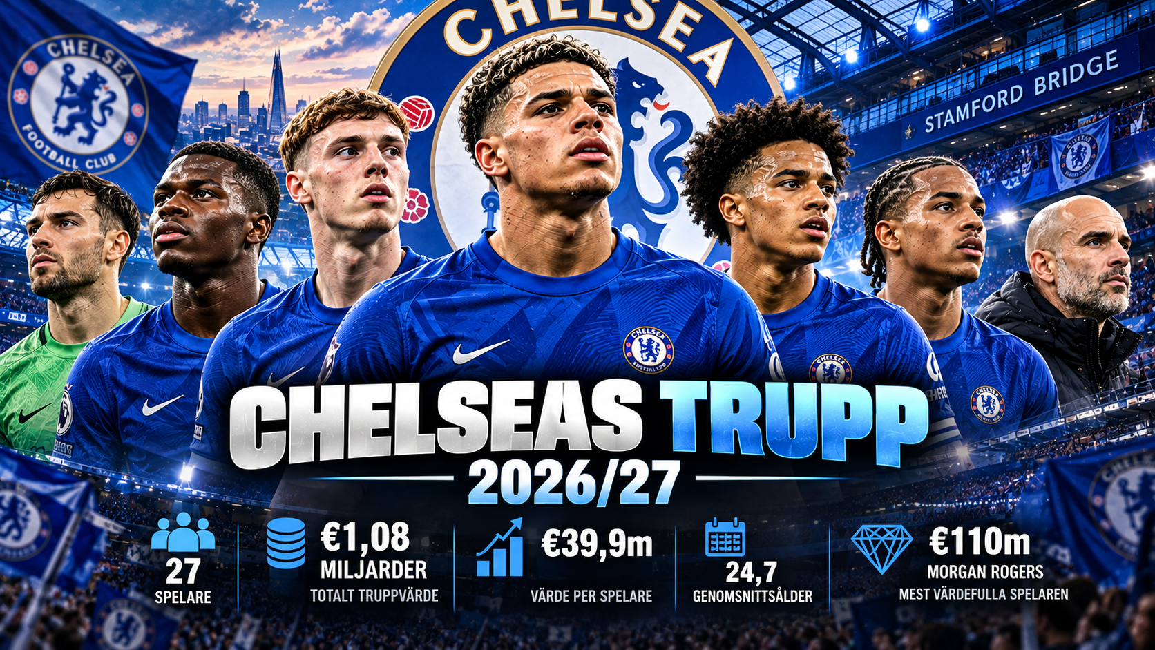 Chelseas trupp 2026/27 – spelarna, värdet och stjärnorna i miljardbygget